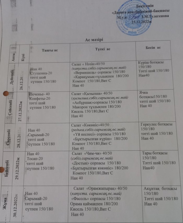 Ас мәзірі