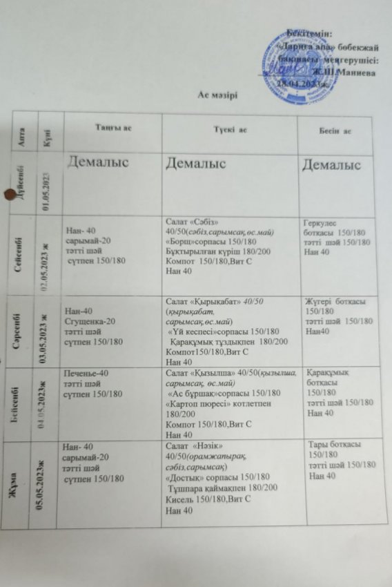 2.05.2023-05.05.2023 ж.ж.