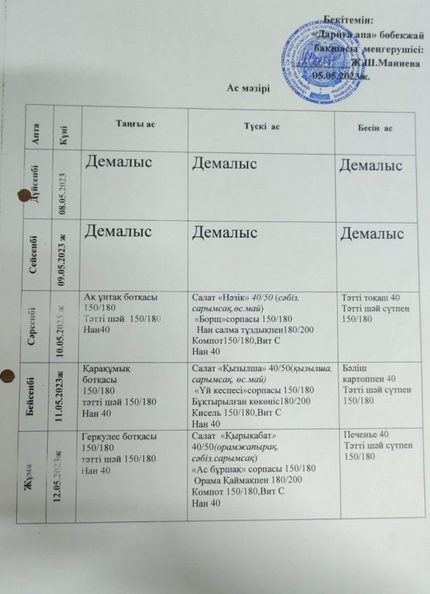 10.05.2023-12.05.2023 ж.ж.