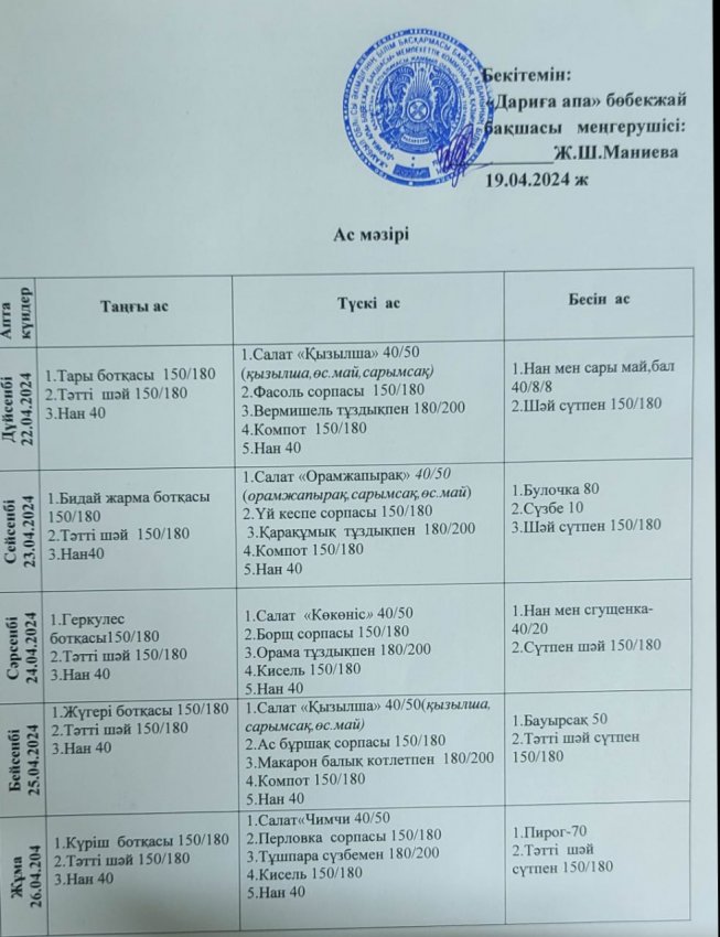 22.04.2024-26.04.2024 ж.ж.
