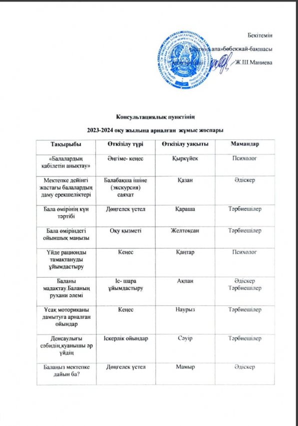 Консультациялық пунктінің 2023-2024 оқу жылына арналған жұмыс жоспары