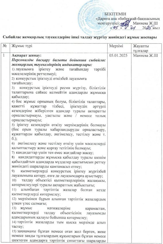 Ішкі талдау жүргізу жөніндегі жұмыс жоспары