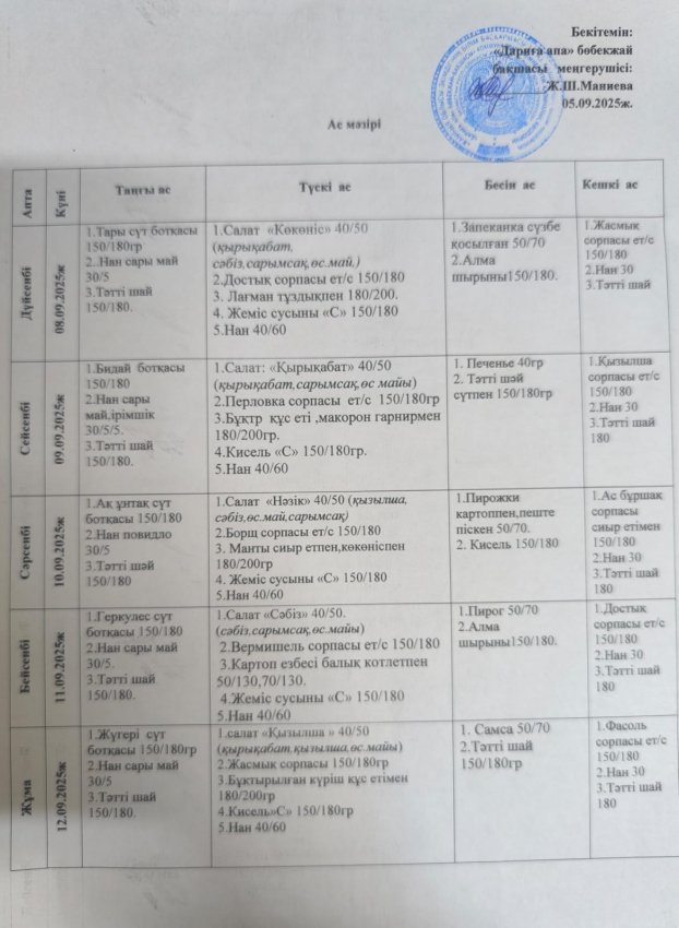 08.09.2025-12.09.2025 ж.ж.