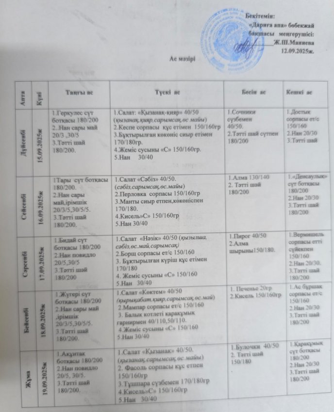 15.09.2025-19.09.2025 ж.ж.