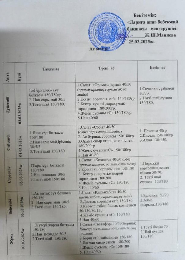 03.03.2025-07.03.2025 ж.ж.