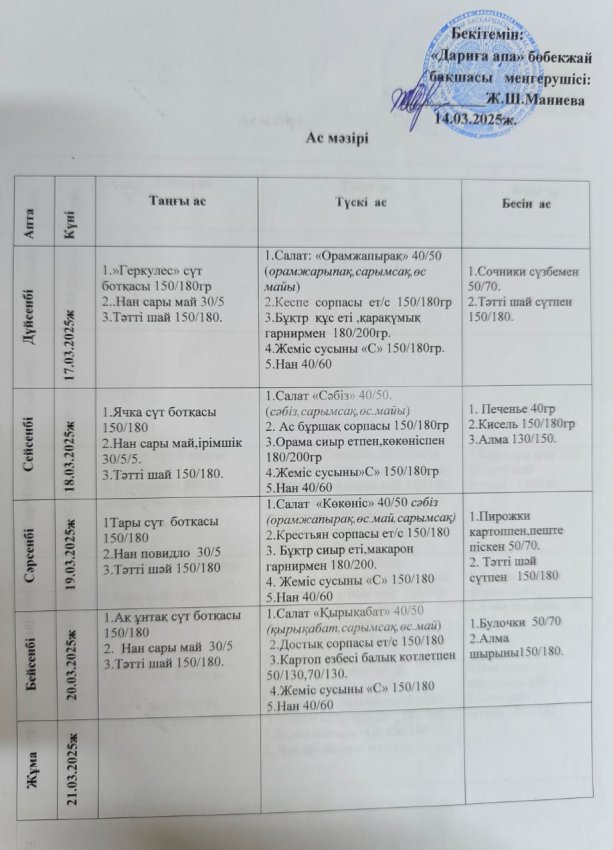 17.03.2025-21.03.2025 ж.ж.