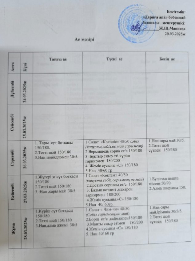 26.03.2025-28.03.2025 ж.ж.