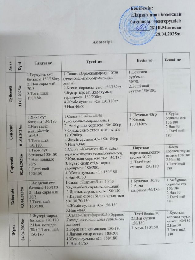 31.03.2025-04.04.2025 ж.ж.