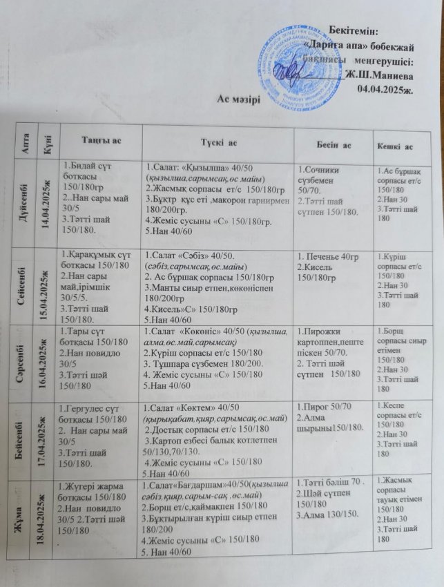 14.04.2025-18.04.2025 ж.ж.