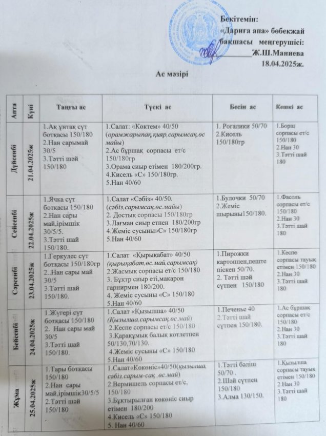 21.04.2025-25.04.2025 ж.ж.