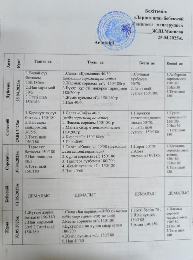 28.04.2025-02.05.2025 ж.ж.