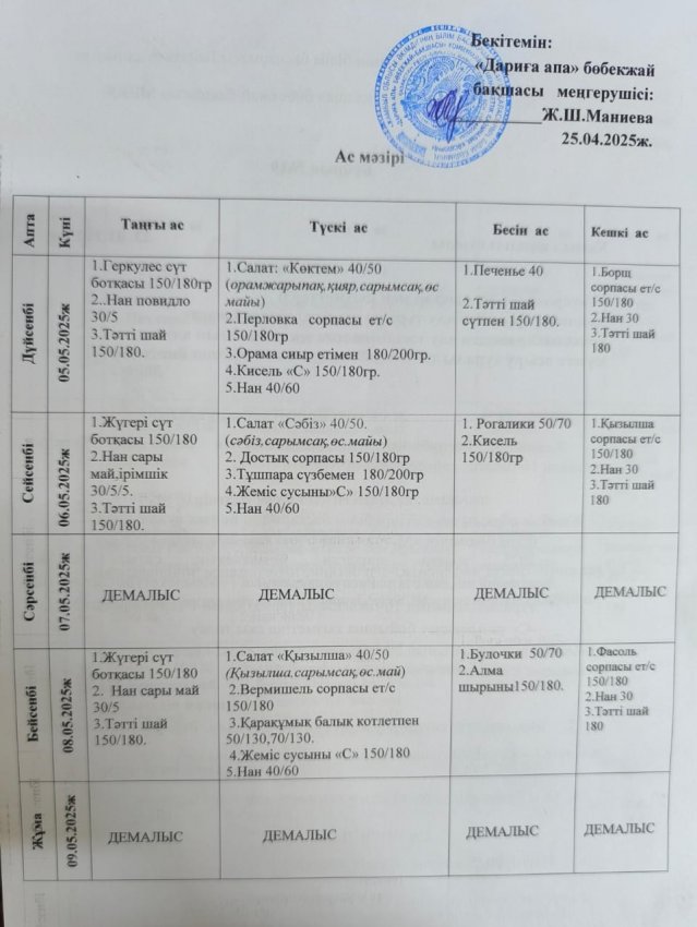 05.05.2025-09.05.2025 ж.ж.