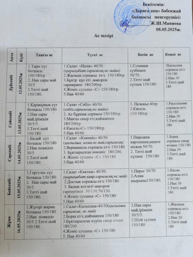 12.05.2025-16.05.2025 ж.ж.