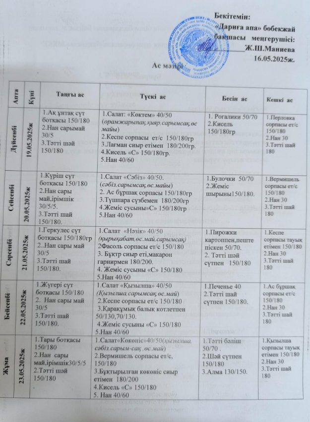 19.05.2025-23.05.2025 ж.ж.