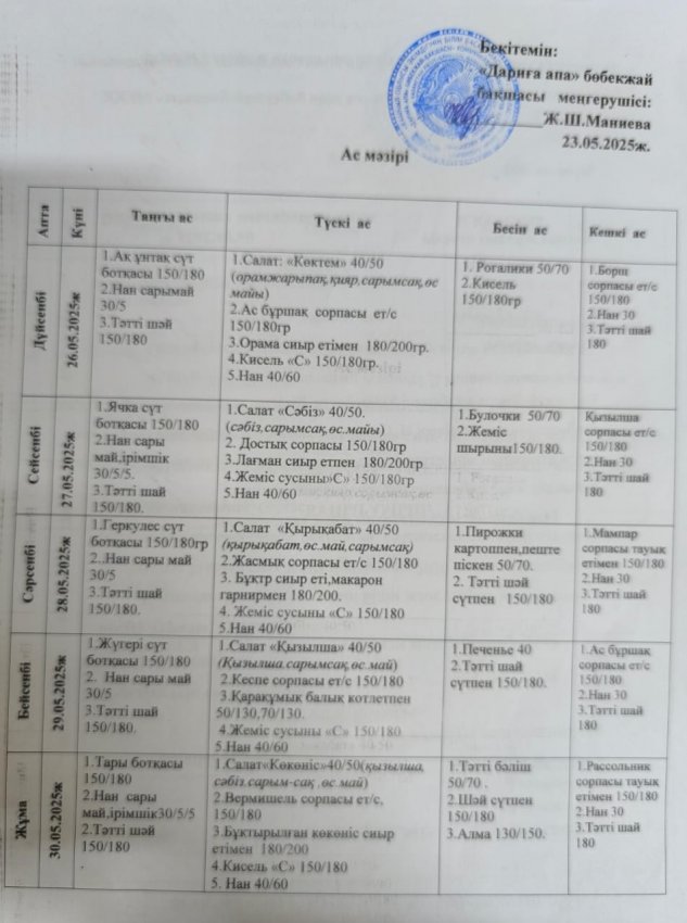 26.05.2025-30.05.2025 ж.ж.