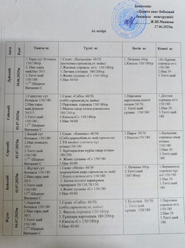 30.06.2025-04.07.2025 ж.ж.