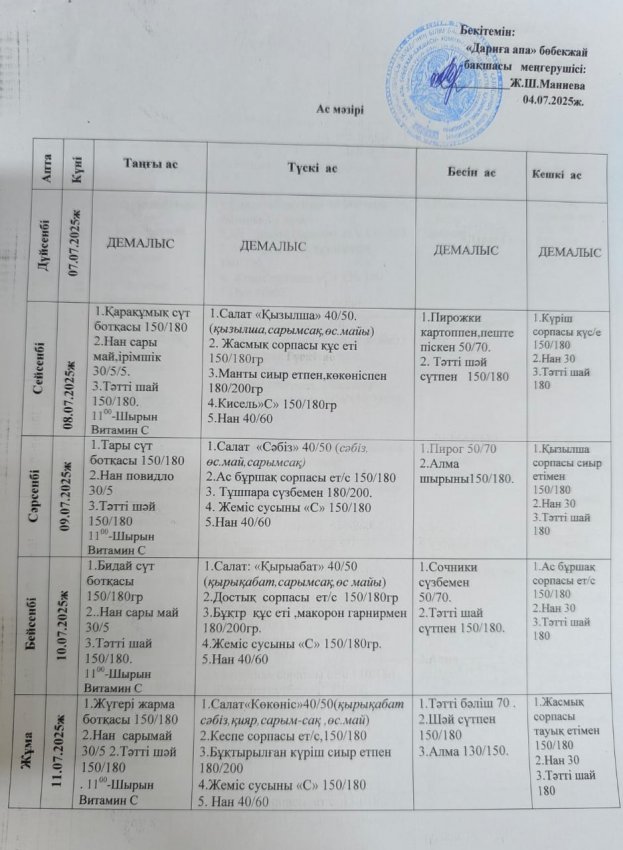 07.07.2025-11.07.2025 ж.ж.