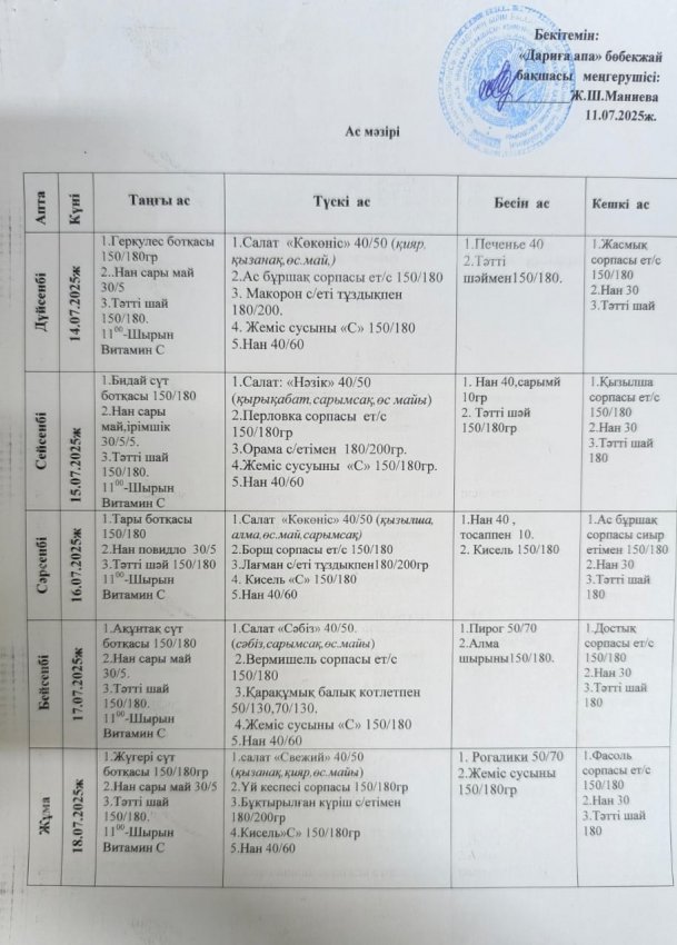 14.07.2025-18.07.2025 ж.ж.