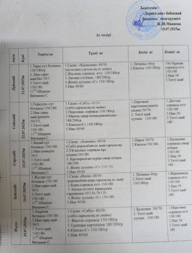 21.07.2025-25.07.2025 ж.ж.