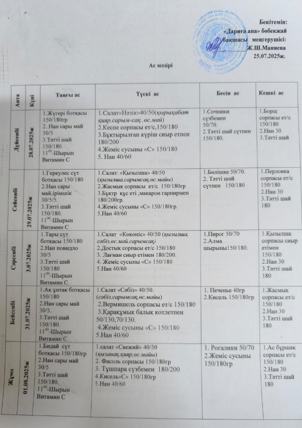 28.07.2025-01.08.2025 ж.ж.