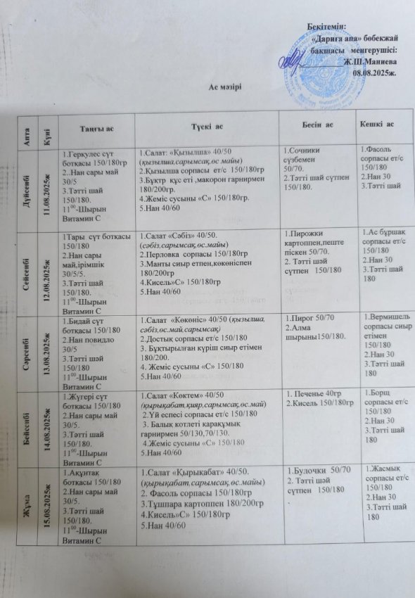 11.08.2025-15.08.2025 ж.ж.