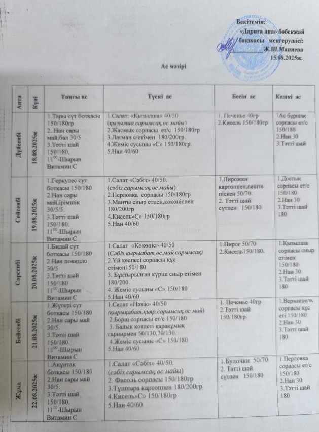 18.08.2025-22.08.2025 ж.ж.