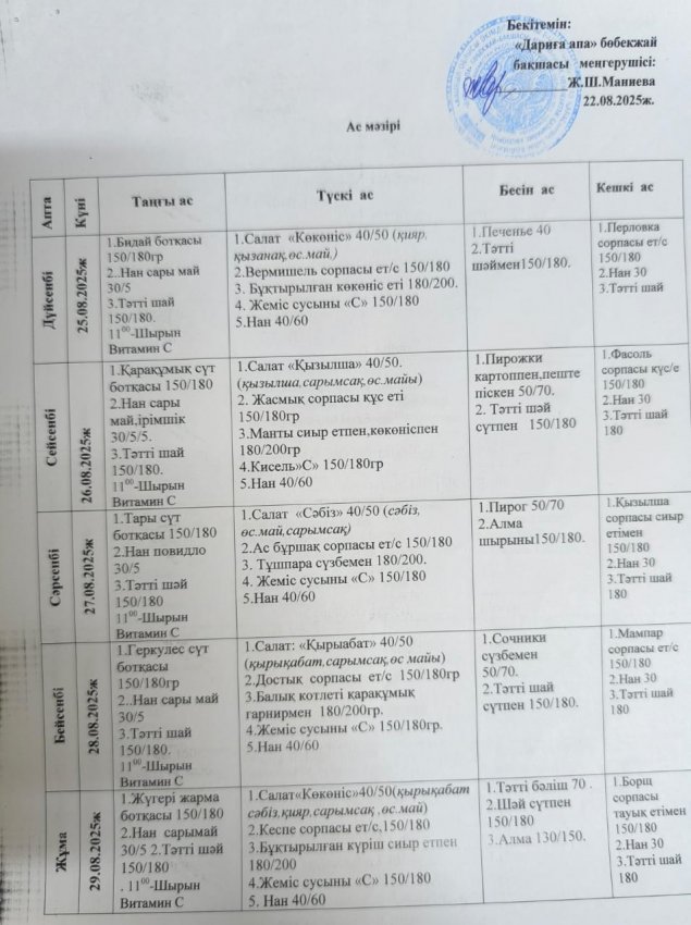 25.08.2025-29.08.2025 ж.ж.