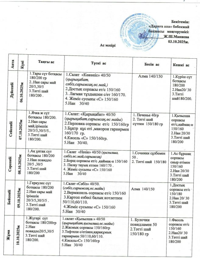 06.10.2025-10.10.2025 ж.ж.