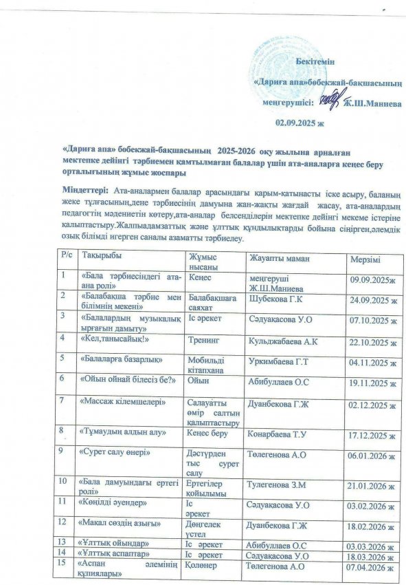 "Дариға апа" бөбекжай-бақшасы 2025-2026 оқу жылына арналған мектепке дейінгі тәрбиемен қамтылған балалар үшін ата-аналарға кеңес беру орталығының жұмыс жоспары