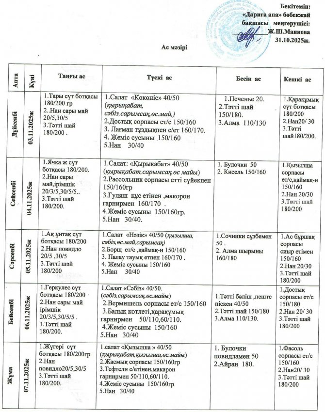 03.11.2025-07.11.2025