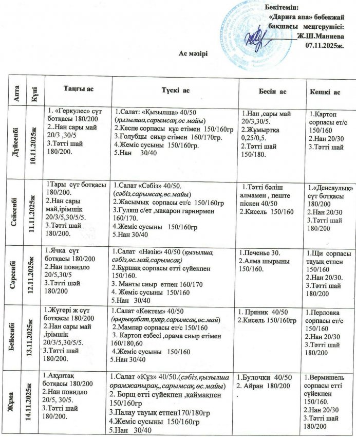 10.11.2025-14.11.2025.