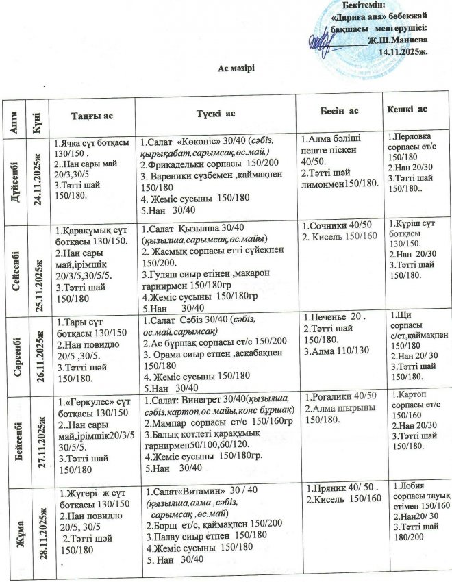 24.11.2025-28.11.2025 .