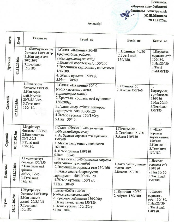 01.12.2025-05.12.2025.