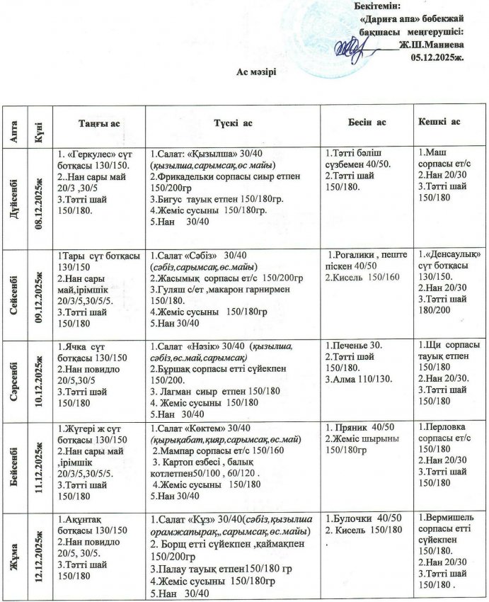 08.12.2025-12.12.2025 .