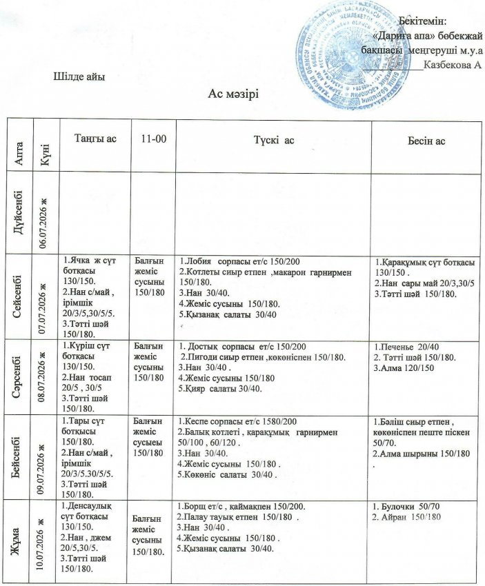 Ас мәзірі